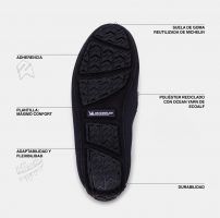 Ecoalfy y Michelin desarrollan la primera suela de zapato hecha a partir de goma desechada - Gastronomía y Moda