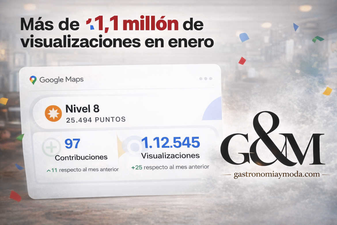 Gastronomía y Moda supera el millón de visualizaciones como Local Guide de Google Nivel 8 Gastronomía y Moda supera el millón de visualizaciones como Local Guide de Google Nivel 8 - Gastronomía y Moda