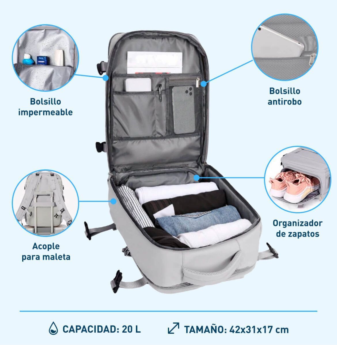 ALDI tiene la mochila de viaje perfecta para este verano 2024 ALDI tiene la mochila de viaje perfecta para este verano 2024 - Gastronomía y Moda