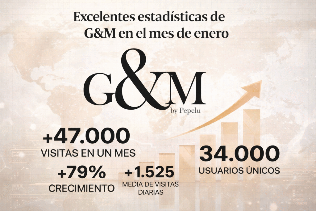 Gastronomía y Moda consolida su crecimiento digital y refuerza su proyección internacional - Gastronomía y Moda