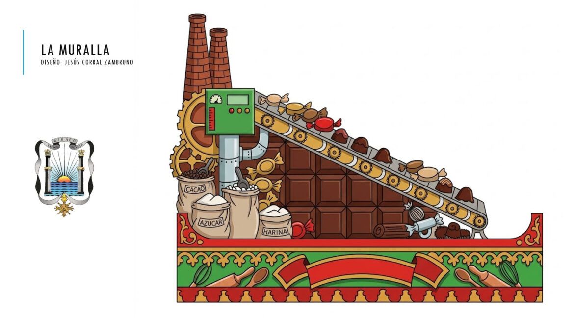 La Muralla celebra sus 75 años de historia con una carroza en la Cabalgata de Reyes Magos de Sevilla 2027 - Gastronomía y Moda