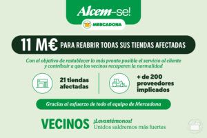 Todos los supermercados Mercadona afectados por la DANA ya están operativos tras invertir 11 millones de euros - Gastronomía y Moda
