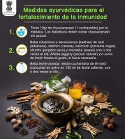 Reforzando nuestro sistema inmunitario podemos prevenir los efectos más graves del Covid-19 - Gastronomía y Moda