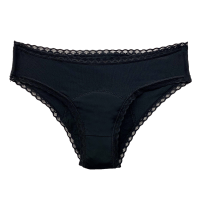 Día de la Higiene Menstrual by Loop - Gastronomía y Moda