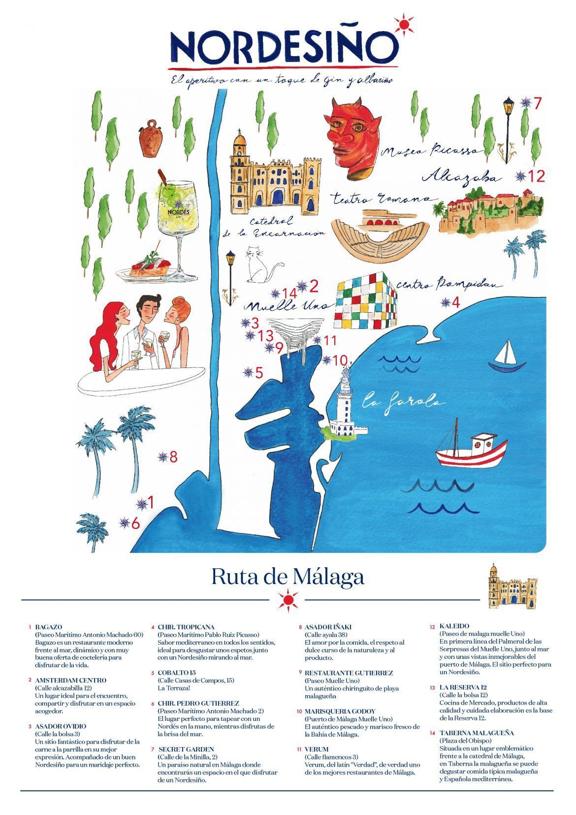 Nordés inaugura las Rutas Nordesiño en Málaga: un recorrido con los mejores aperitivos de la ciudad - Gastronomía y Moda
