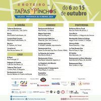 Comienza la II Ruta de Tapas Gallegas donde podrás descubrir las nuevas propuestas de gastronomía en miniatura - Gastronomía y Moda
