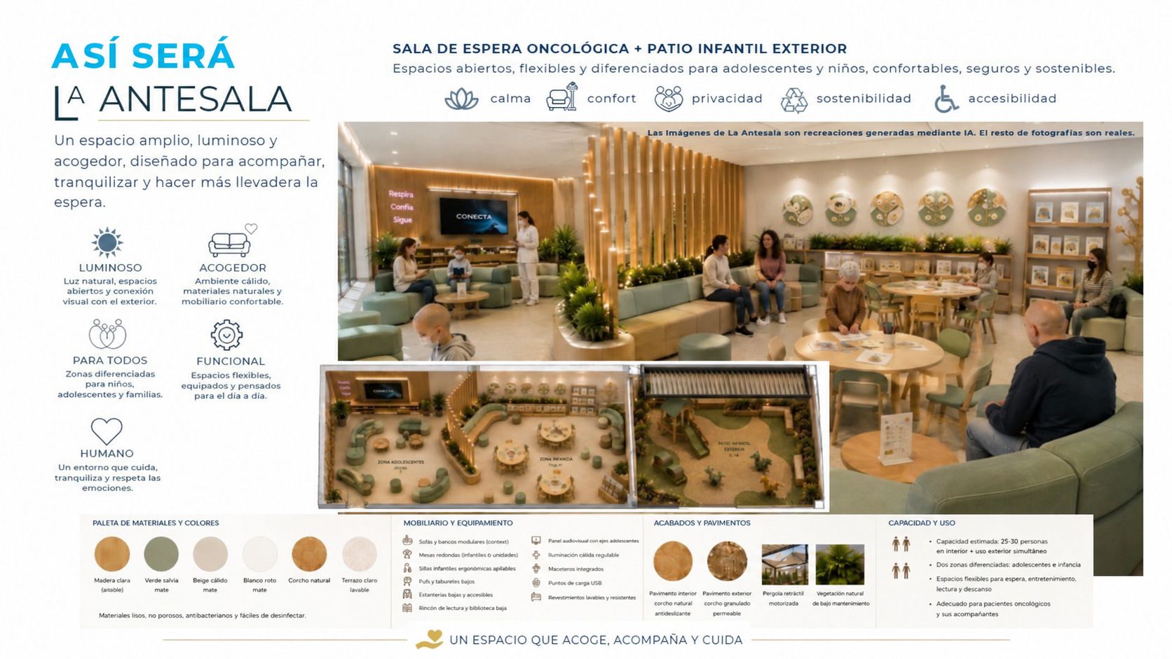 Sevilla se une por los niños con cáncer: la VI Cena Benéfica de la Fundación María Jesús Vera apoyará el proyecto «La Antesala» - Gastronomía y Moda